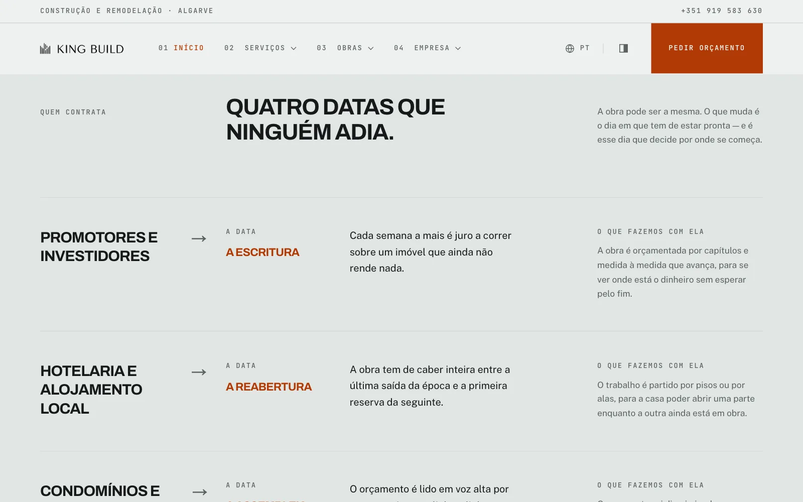 Quatro datas, quatro tipos de cliente