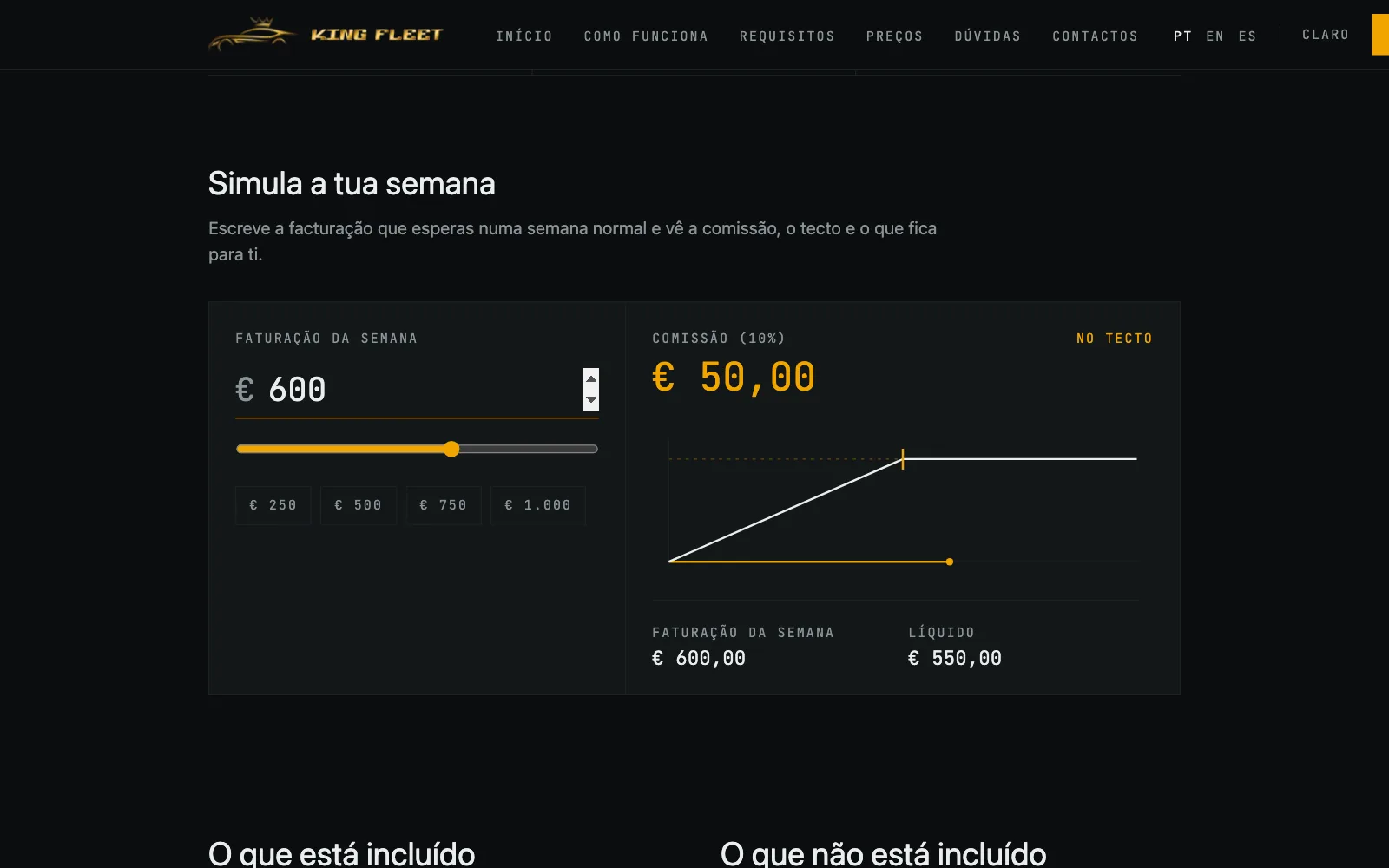 Simulador da comissão semanal