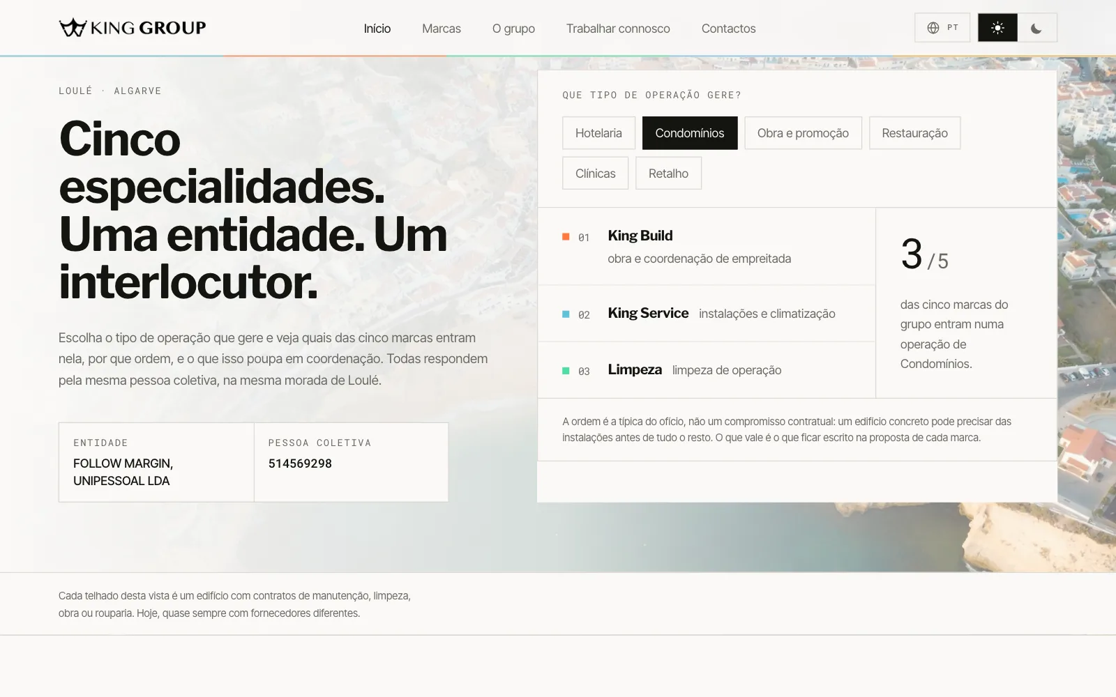 Condomínios: três das cinco marcas